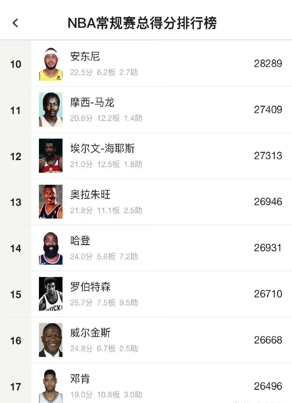 里程碑夜马赛回应争议，NBA常规赛今晚刷纪录，气氛紧张，年轻球员得到机会的简单介绍